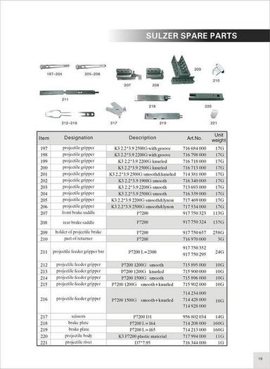 Sulzer Projectile Gripper Feeder