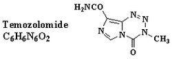 Temozolamide Capsules Generic Drugs