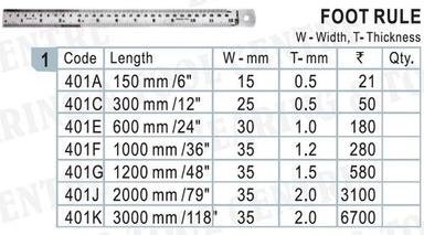 Foot Rules Measuring Scale Application: Mechanical Engineering