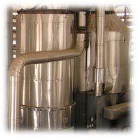 Thermic Fluid Additive Application: Industrial