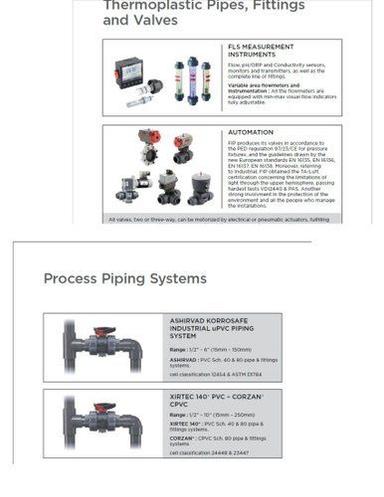 Ashirvad Pipes & Fittings