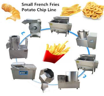 Stainless Steel Automatic French Fries Potato Chip Production Line