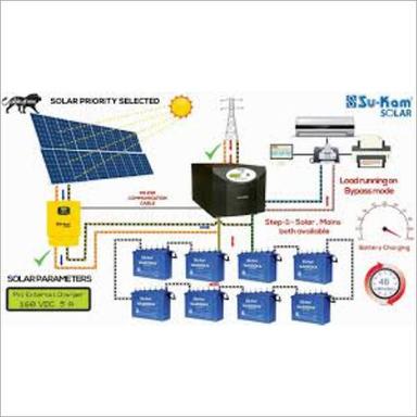 As Per Industry Standards & Customised Solar Energy Storage System