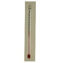 Milk Thermometer