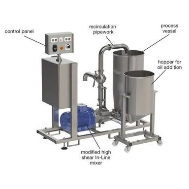 Semi Automatic Industrial Mayonnaise Making Machine