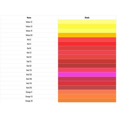 Paper Coating Pigment Paste Application: Commercial