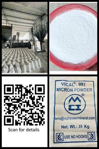 Calcined kaolin for Glossy paints