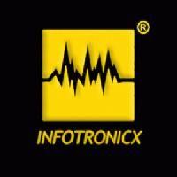 DUPAT INFOTRONICX PVT. LTD.