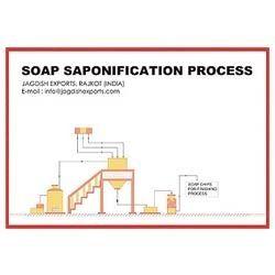 Soap Saponification Plant