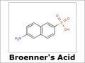 Bronners Acid