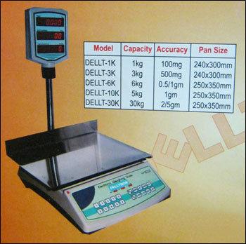 Piece Counting Scale (Table Top)