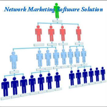 Network Marketing Software 