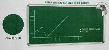 Astra Write Green Chalk Boards