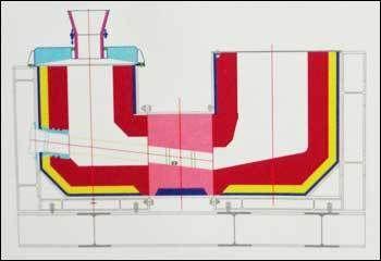 Channel Type Furnace For Manufacturing Zinc Powder