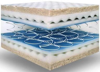 Shriram Mattress