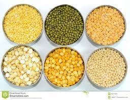 Gram Pulses