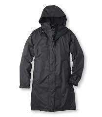 Mohan Raincoats Application: For Industrial Use