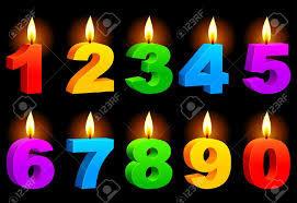 Custom Birthday Cake Number Candles
