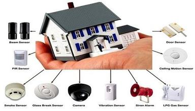 Cctv Surveillance Systems Sensor Type: Cmos