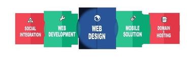 Dynamic Web Designing Service