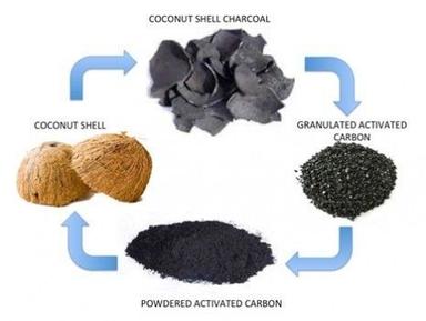 Darshnik Activated Carbon Application: Water Treatment