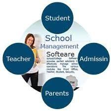 School Database Management Software