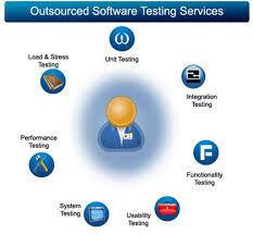 Software Testing Service