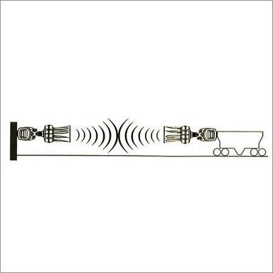 Anti Collision/Machinery Positioning Device/Ranger