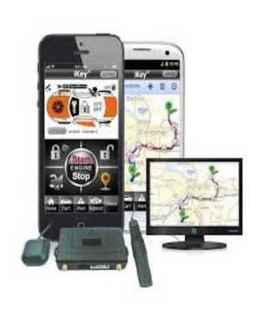 Gps Tracking Devices Usage: Automotive