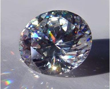 Accessories Zircon Gemstone (Jarkan Or Diamond)