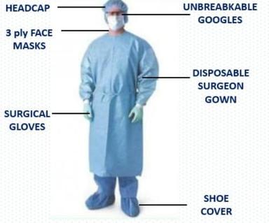 Disposable Coverall With Hood PPE Kit