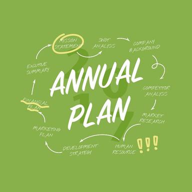 Annual Ad Planning Services