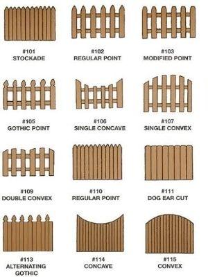 Easy To Install Recycle Plastic Garden Fence