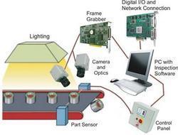 Image Processing