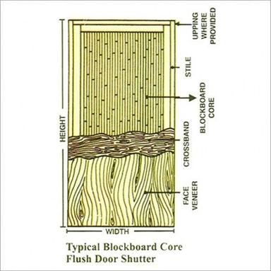 Waterproof Plywood Flush Door