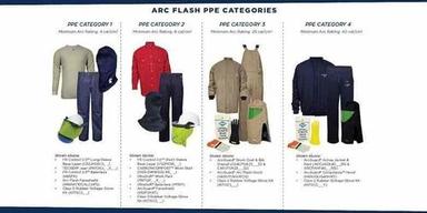 Fire Retardant Safety Coverall Age Group: Adult
