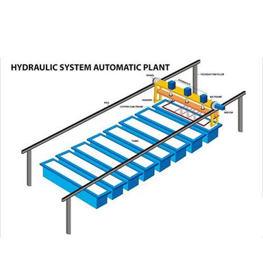 Hydraulic System Automatic Galvanized Plant Ingredients: Ampicillin And Cloxacillin 3000