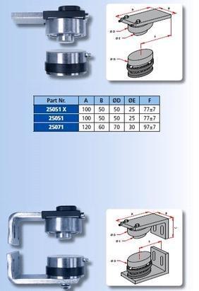 Sliding Gate Wheel